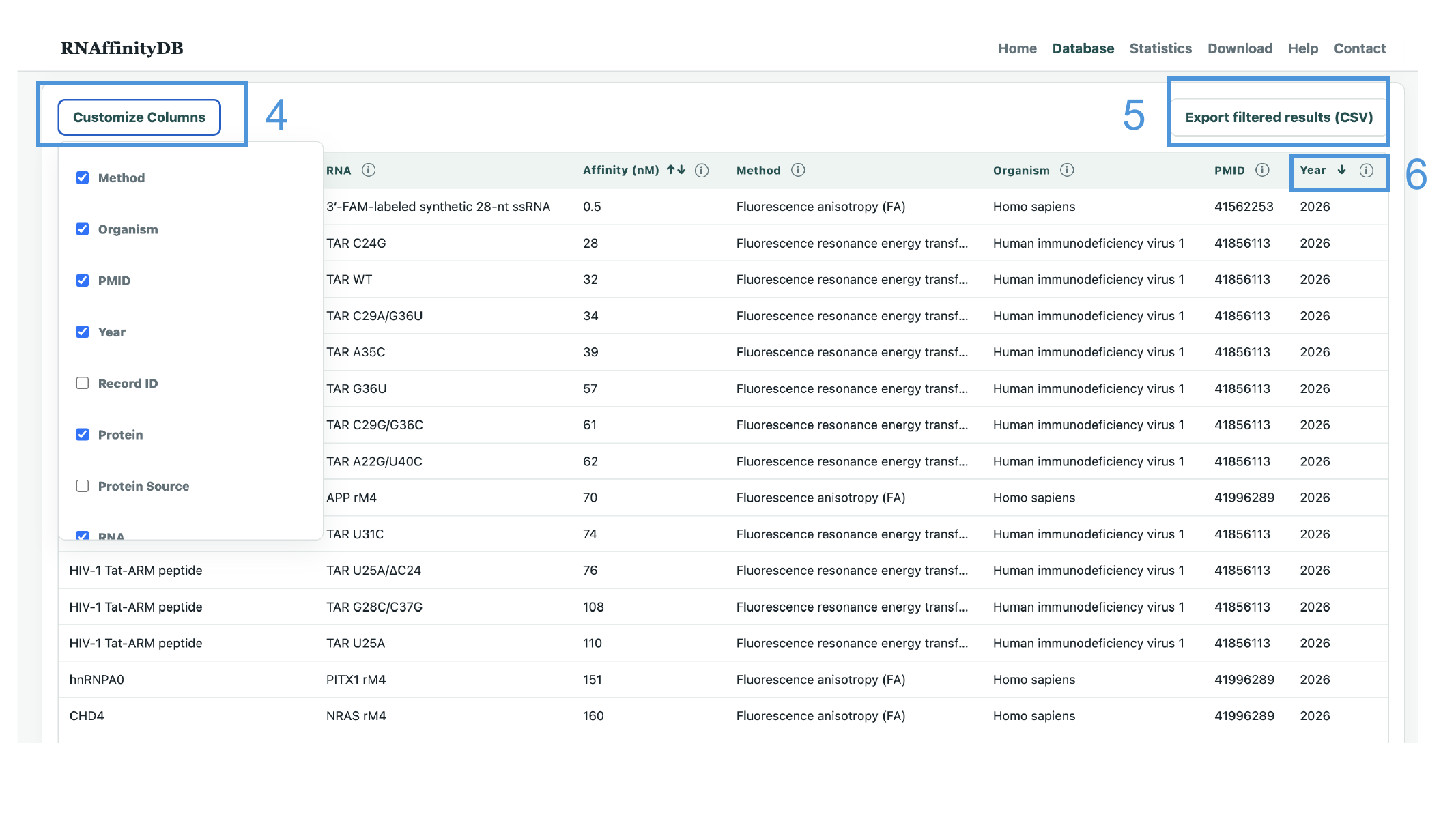 Annotated RNAffinityDB database column and sorting tools